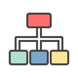 Organization